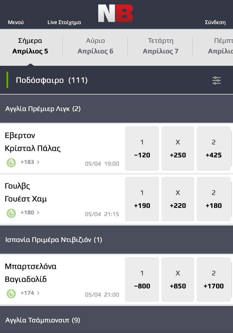 Netbet App Kouponi