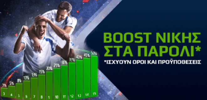 boost-nikis-paroli-netbet-2022