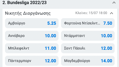 germania-b-makroxronia-stoiximan-2022