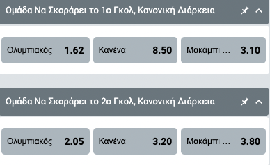 olympiakos-makambi-xaifa-winmasters-2022