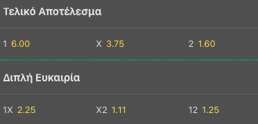 kypros-ellada-bet365-2022