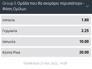 betsson-makroxronia-mountial-2022