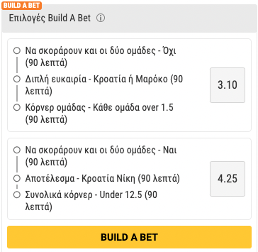 kroatia-maroko-bwin-2022