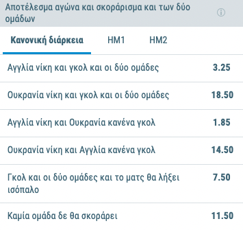 agglia-oukrania-sportingbet-apodoseis-26-3-23